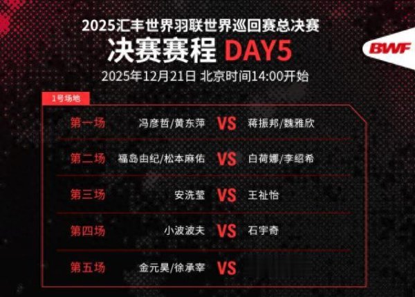 提前锁定混双冠亚军 国羽冲击宇宙羽联总决赛四金