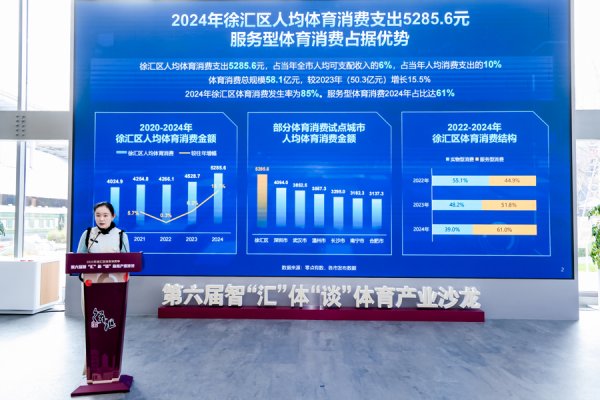 徐汇东谈主均体育破费开销5285元背后:情感破费带来溢价、头部企业积存效应